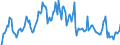 Indicator: Market Hotness: Hotness Rank in Allegan County, MI: 