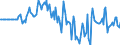 Indicator: Market Hotness: Hotness: Market Hotness: Hotness: Score in Allegan County, MI