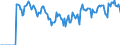 Indicator: Market Hotness: Hotness: Market Hotness: Hotness: Score in Allegan County, MI