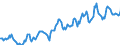 Indicator: Housing Inventory: Median: Listing Price in Allegan County, MI