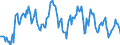 Indicator: Housing Inventory: Median: Listing Price Year-Over-Year in Allegan County, MI