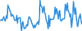 Indicator: Housing Inventory: Median: Home Size in Square Feet in Allegan County, MI