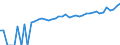 Indicator: 90% Confidence Interval: Lower Bound of Estimate of Median Household Income for Baraga County, MI