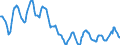 Indicator: Housing Inventory: Active Listing Count: in Barry County, MI