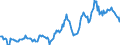 Indicator: Housing Inventory: Average Listing Price: in Barry County, MI