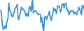 Indicator: Market Hotness:: Median Days on Market Day in Barry County, MI