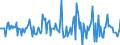 Indicator: Market Hotness:: Median Listing Price in Barry County, MI