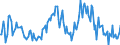 Indicator: Market Hotness:: Median Listing Price in Barry County, MI