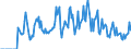 Indicator: Market Hotness: Hotness Rank in Barry County, MI: 