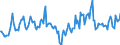 Indicator: Housing Inventory: Median Days on Market: Year-Over-Year in Barry County, MI