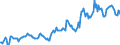 Indicator: Housing Inventory: Median: Listing Price in Barry County, MI