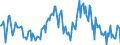 Indicator: Housing Inventory: Median: Listing Price Year-Over-Year in Barry County, MI