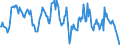 Indicator: Housing Inventory: Median: Home Size in Square Feet in Barry County, MI