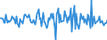 Indicator: Housing Inventory: Median: Home Size in Square Feet Month-Over-Month in Barry County, MI