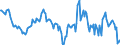 Indicator: Housing Inventory: Median: Home Size in Square Feet Year-Over-Year in Barry County, MI