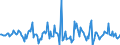 Indicator: Market Hotness:: Median Listing Price in Bay County, MI