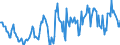 Indicator: Housing Inventory: Median: Home Size in Square Feet in Bay County, MI