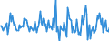 Indicator: Market Hotness:: Median Listing Price in Berrien County, MI