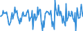 Indicator: Market Hotness:: Median Days on Market in Calhoun County, MI