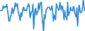 Indicator: Market Hotness:: Median Days on Market in Calhoun County, MI