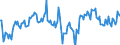 Indicator: Market Hotness:: Median Days on Market Day in Calhoun County, MI