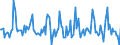 Indicator: Market Hotness:: Median Listing Price in Calhoun County, MI