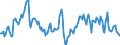 Indicator: Market Hotness:: Median Listing Price in Calhoun County, MI