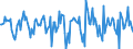 Indicator: Housing Inventory: Median Days on Market: Month-Over-Month in Calhoun County, MI