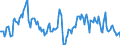 Indicator: Housing Inventory: Median: Listing Price Year-Over-Year in Calhoun County, MI