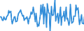 Indicator: Market Hotness:: Median Listing Price in Cass County, MI