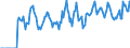 Indicator: Market Hotness: Hotness: Market Hotness: Hotness: Score in Cass County, MI