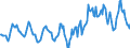 Indicator: Housing Inventory: Median: Listing Price in Cass County, MI