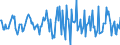 Indicator: Housing Inventory: Median: Listing Price Month-Over-Month in Cass County, MI