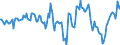 Indicator: Housing Inventory: Median: Home Size in Square Feet Year-Over-Year in Cass County, MI