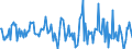 Indicator: Housing Inventory: Average Listing Price: Month-Over-Month in Clinton County, MI