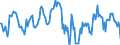 Indicator: Housing Inventory: Median: Home Size in Square Feet in Clinton County, MI