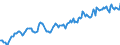 Indicator: Housing Inventory: Average Listing Price: in Eaton County, MI