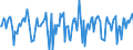 Indicator: Market Hotness:: Median Days on Market in Eaton County, MI