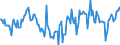 Indicator: Market Hotness:: Median Listing Price Versus the United States in Eaton County, MI