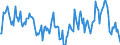Indicator: Market Hotness:: Median Listing Price in Eaton County, MI