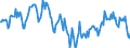 Indicator: Housing Inventory: Median: Home Size in Square Feet in Eaton County, MI