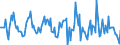 Indicator: Market Hotness:: Median Listing Price in Genesee County, MI