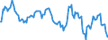 Indicator: Market Hotness:: Median Listing Price in Genesee County, MI