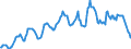 Indicator: Housing Inventory: Median: Listing Price in Genesee County, MI