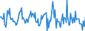 Indicator: Housing Inventory: Median: Listing Price Month-Over-Month in Genesee County, MI
