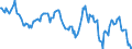 Indicator: Housing Inventory: Median: Listing Price Year-Over-Year in Genesee County, MI