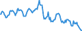 Indicator: Housing Inventory: Median: Home Size in Square Feet in Genesee County, MI
