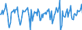 Indicator: Market Hotness:: Median Days on Market in Grand Traverse County, MI