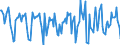 Indicator: Housing Inventory: Median Days on Market: Month-Over-Month in Grand Traverse County, MI