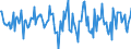 Indicator: Housing Inventory: Median: Home Size in Square Feet Month-Over-Month in Grand Traverse County, MI